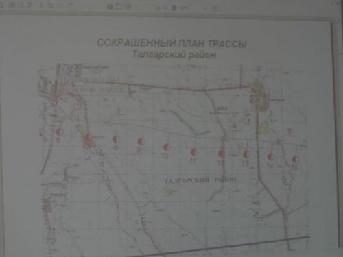 Общественные слушания. Талгарский район.